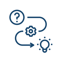 Icon showing a process from question to solution: a question mark leading through a gear symbol to a glowing light bulb.